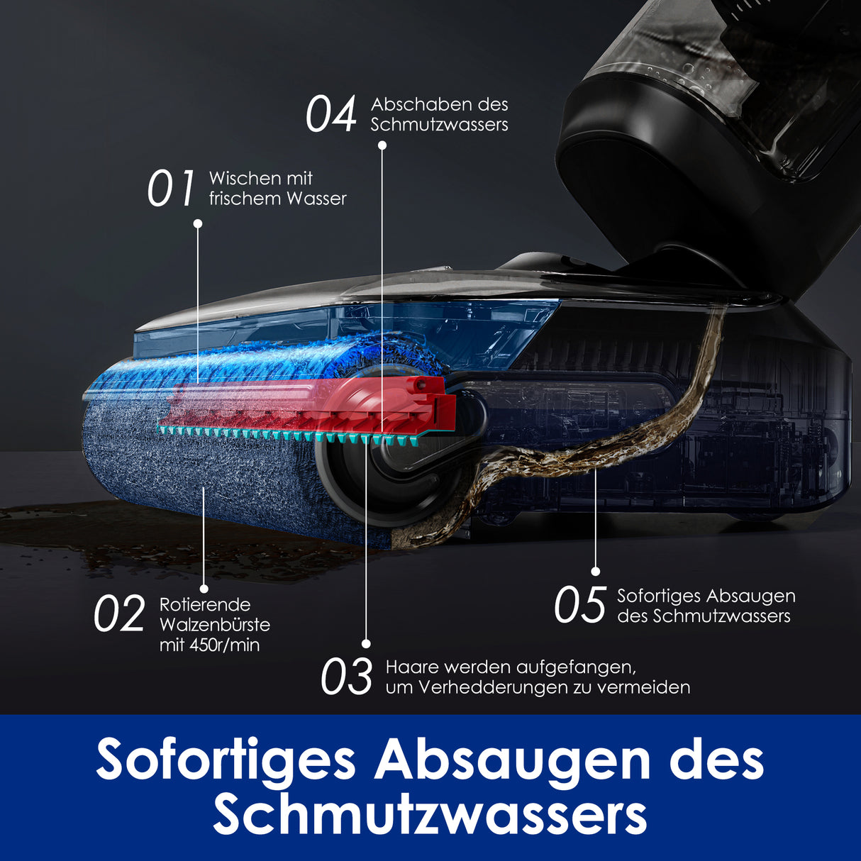 Tineco FLOOR ONE S7 Stretch Ultra intelligenter Nass- und Trockensauger, nasssauger, nass trockensauger, staubsauger, wischsauger, wischmop