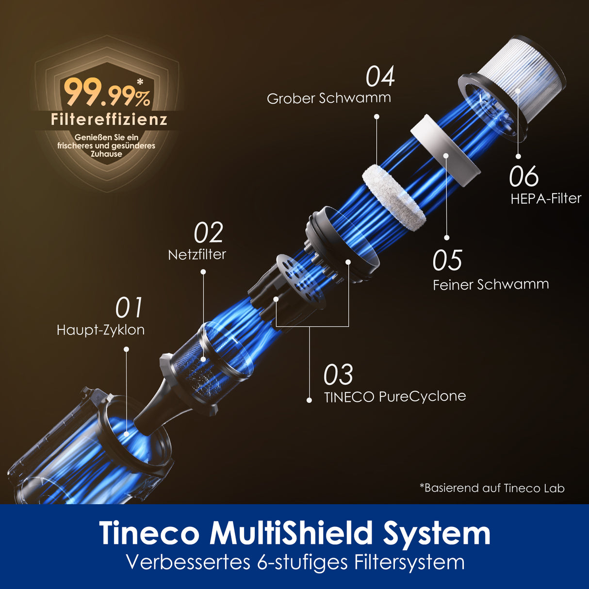 Tineco PURE ONE A90S Kabelloser Stabstaubsauger
