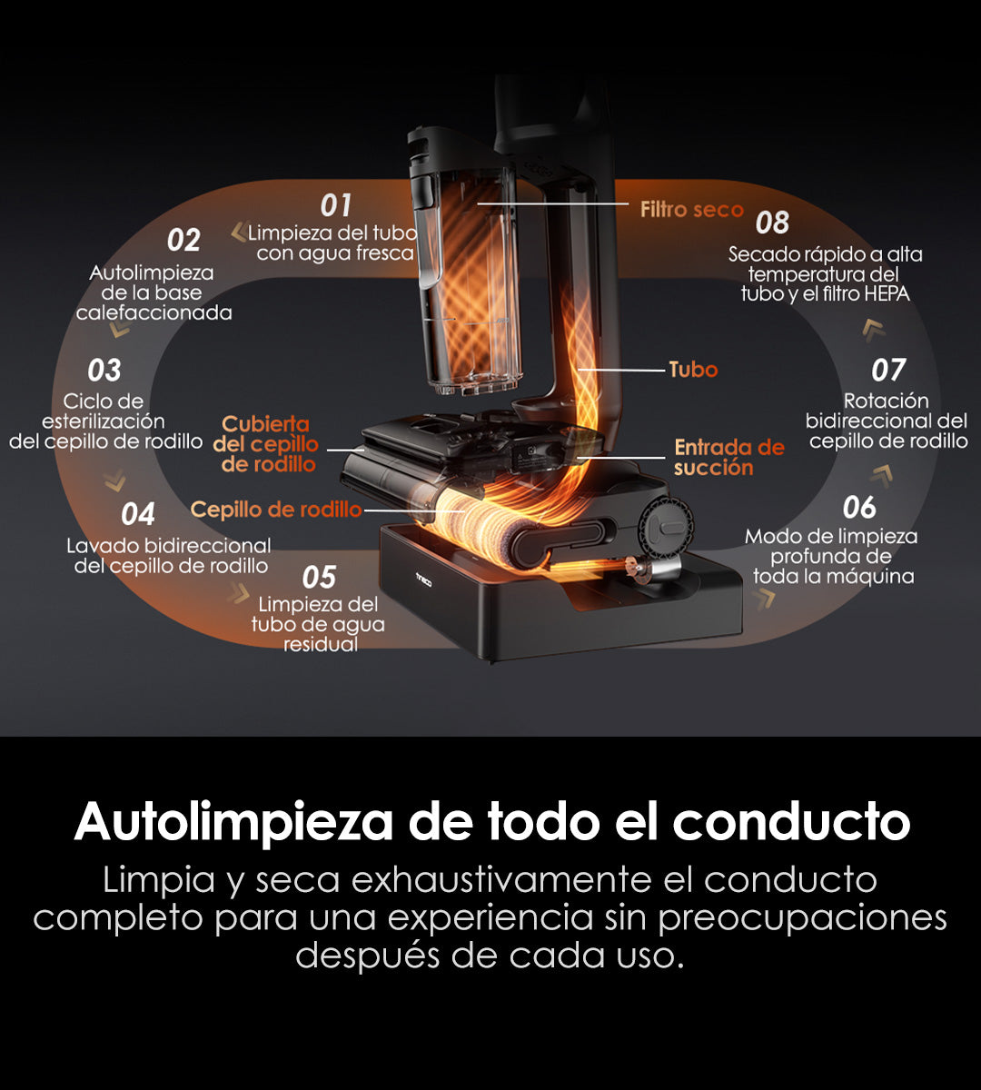 Tineco FLOOR ONE S7 Stretch Steam Aspiradora en Seco y Húmedo,aspiradora sin cable, aspiradora de mano, aspirador sin cable