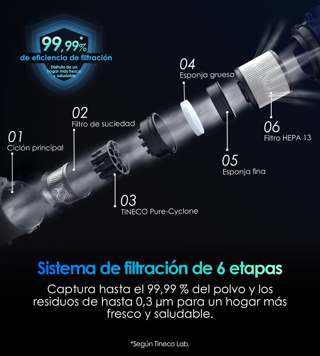 Tineco PURE ONE S70 Aspiradora Sin Cable Inteligente, aspiradora sin cable, aspiradora de mano, aspirador sin cable, aspiradoras sin cable
