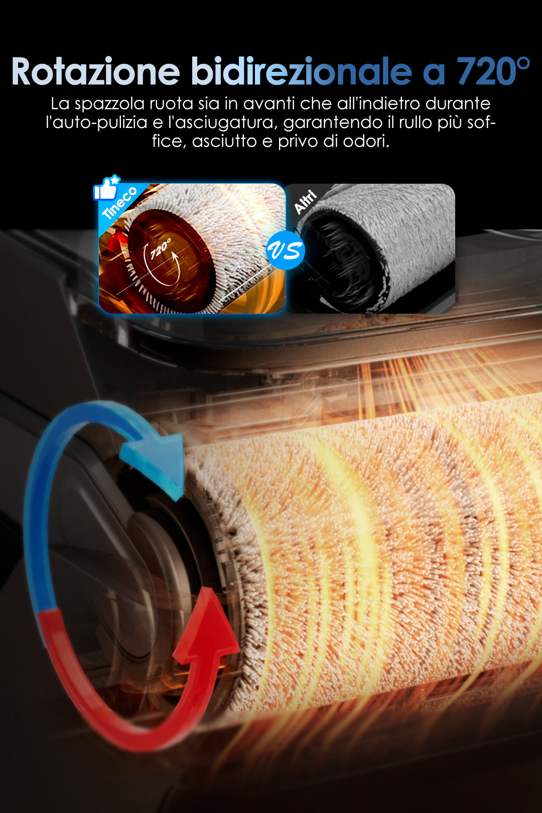 Tineco Floor One S9 Artist Aspirapolvere Lavapavimenti, aspirapolvere senza fili, scopa elettrica senza fili