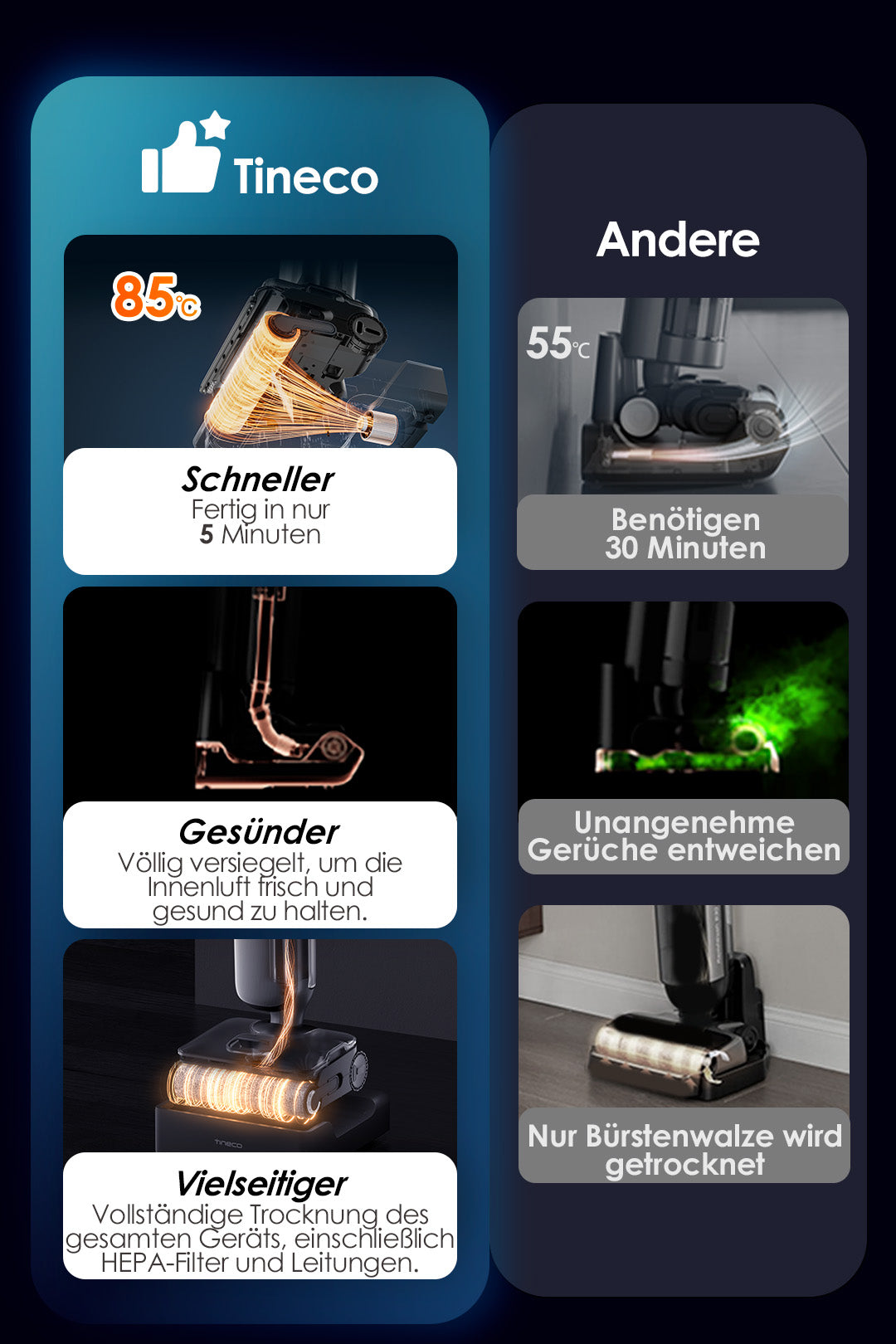 Tineco FLOOR ONE S9 Artist Nass- und Trockensauger, nass trockensauger, wischsauger, staubsauger