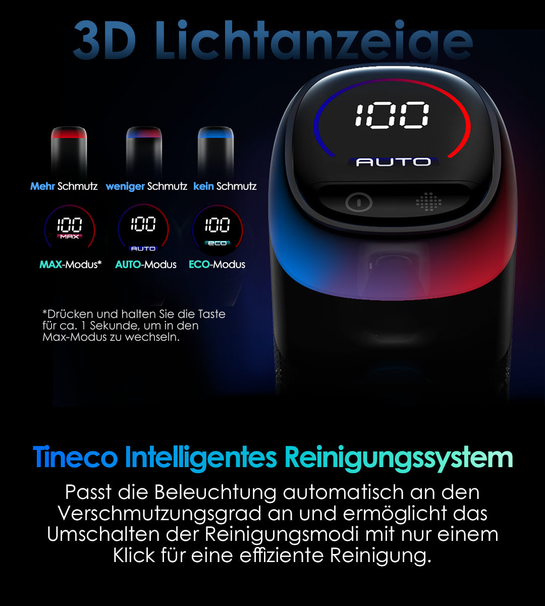 TINECO PURE ONE S70 Smarter Akkustaubsauger, staubsauger, staubsauger kabellos, kabelloser staubsauger, bester akku staubsauger