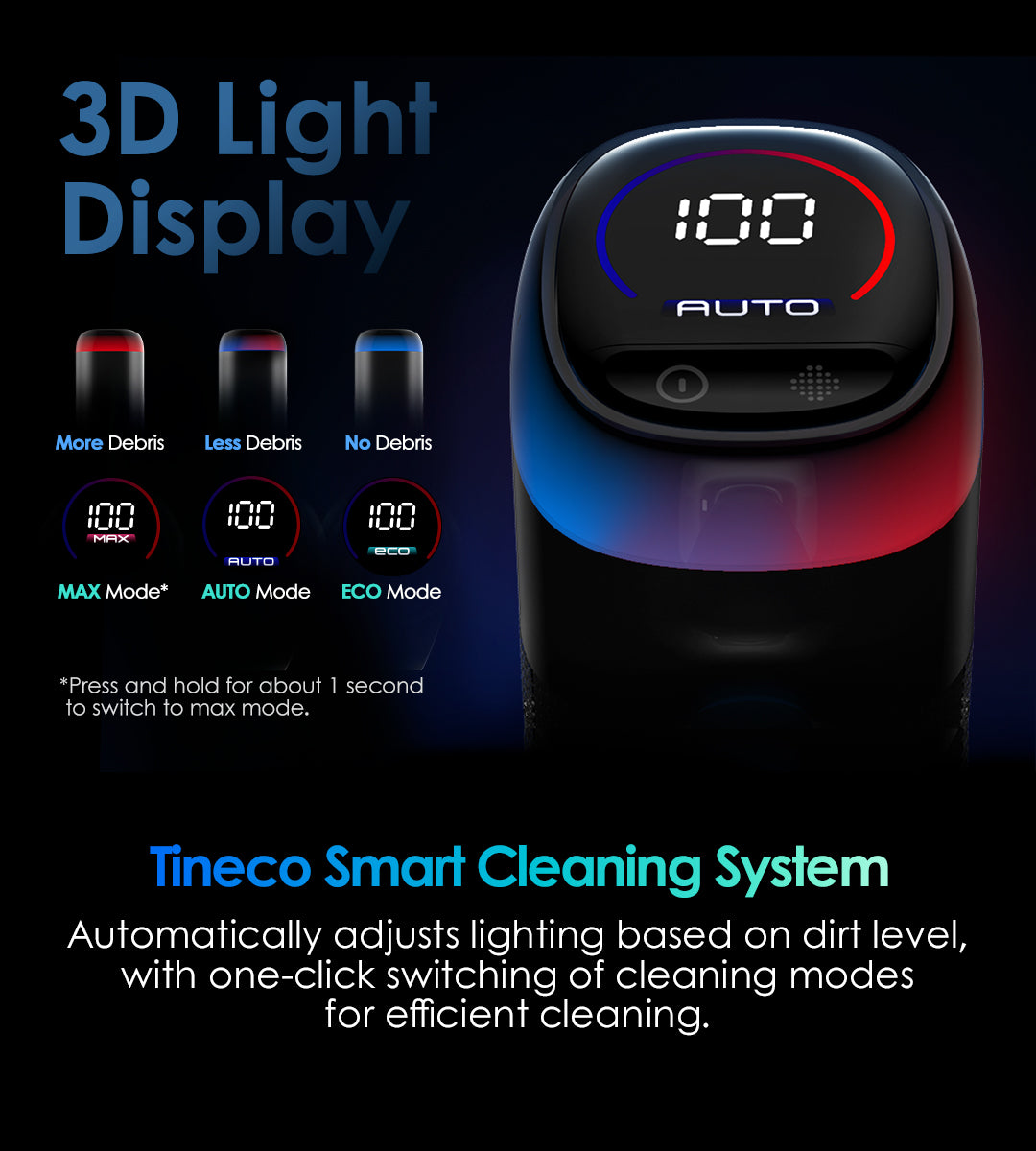Tineco PURE ONE S70 Bezprzewodowy inteligentny odkurzacz, odkurzacz, odkurzacz bezprzewodowy, odkurzacz pionowy, odkurzacz bezworkowy, odkurzacz ręczny