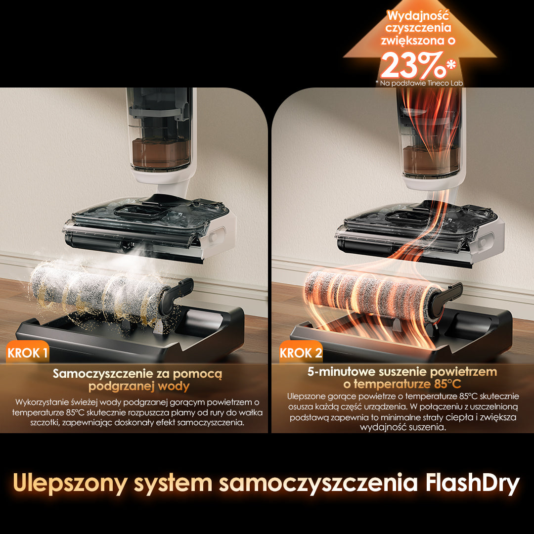 Tineco Floor ONE Switch S6 Stretch Odkurzacz Mopujący, odkurzacz, odkurzacz bezprzewodowy, odkurzacz piorący, odkurzacz pionowy, odkurzacz myjący, odkurzacz mopujący