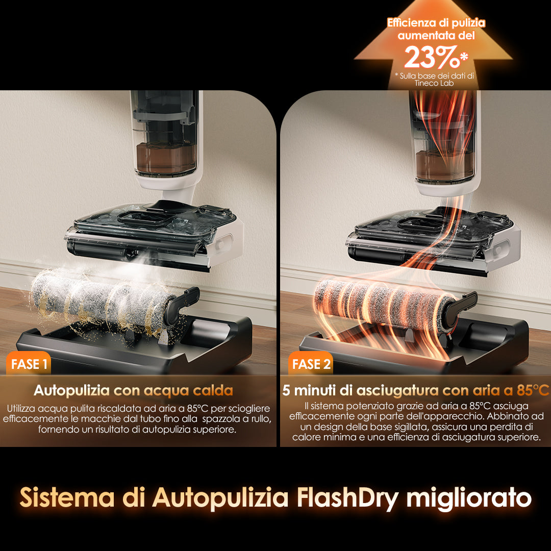 Tineco Floor ONE Switch S6 Stretch Aspirapolvere Lavapavimenti, aspirapolvere senza fili, scopa elettrica senza fili, scopa elettrica, reinigung