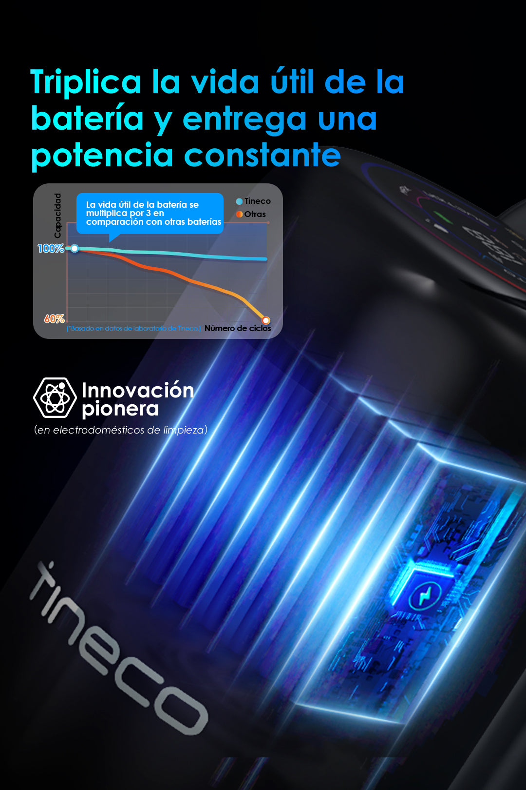 Tineco Floor One S7 Stretch Ultra Fregadora y aspiradora inteligente, aspiradora sin cable, escoba eléctrica sin cable, escoba eléctrica