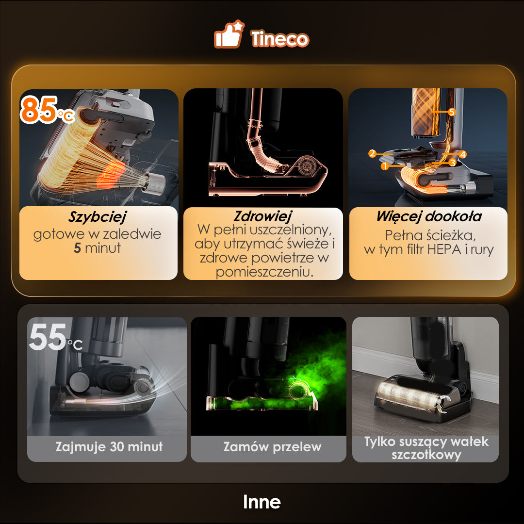 Tineco Floor ONE Switch S6 Stretch Odkurzacz Mopujący, odkurzacz, odkurzacz bezprzewodowy, odkurzacz piorący, odkurzacz pionowy, odkurzacz myjący, odkurzacz mopujący