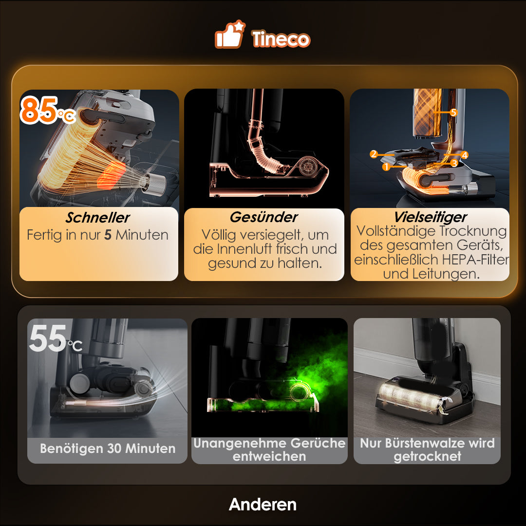 Tineco Floor ONE Switch S6 Stretch Stofzuiger met Dweilfunctie, stofzuiger, steelstofzuiger, draadloze stofzuiger, beste stofzuiger, dweil