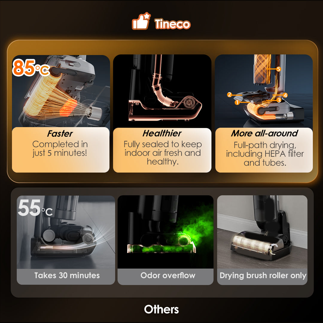 Tineco FLOOR ONE Switch S6 Stretch intelligenter Nass- und Trockensauger,  nasssauger, nass trockensauger, staubsauger, wischsauger, wischmop