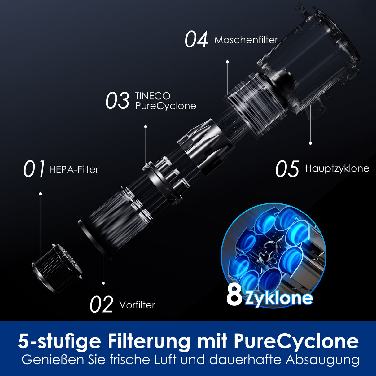 Tineco FLOOR ONE Switch S7 Stretch intelligenter Nass- und Trockensauger, wischsauger, wischmop, mopp, akku staubsauger
nass Trockensauger, beutellose staubsauger