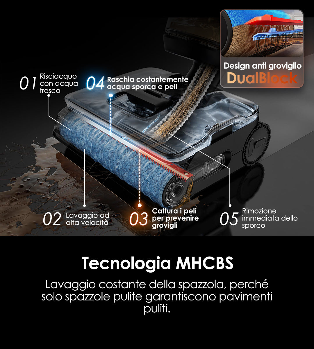 Tineco FLOOR ONE S7 Stretch Steam Nass- und Trockensauger, dampfreiniger, nass trockensauger, wischsauger, staubsauger, Besen, staubsauger kabellos, akku staubsauger