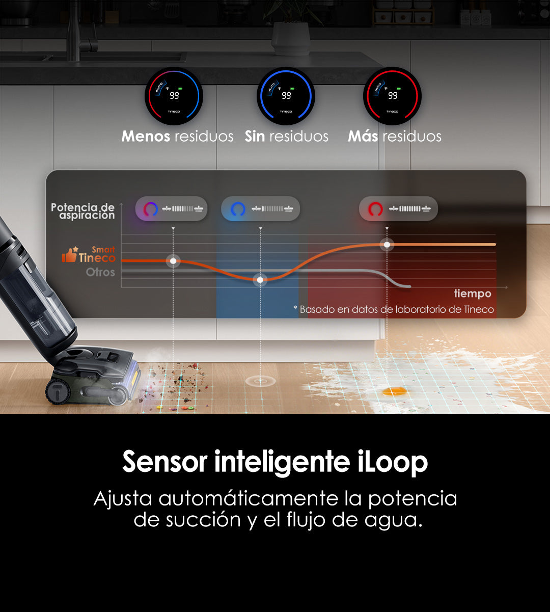 Tineco FLOOR ONE S7 Stretch Steam Aspiradora en Seco y Húmedo,aspiradora sin cable, aspiradora de mano, aspirador sin cable