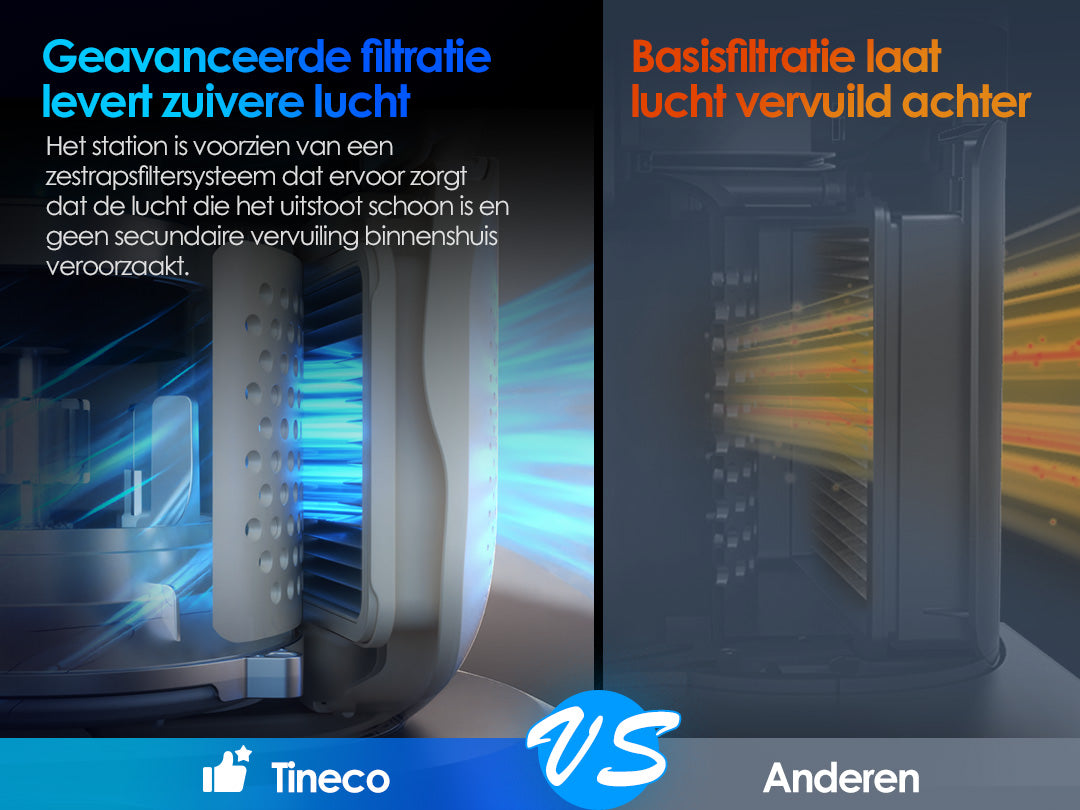 Tineco PURE ONE Station 5 Plus kabelloser smarter Staubsauger, staubsauger, staubsauger kabellos, akku staubsauger, kabelloser staubsauger