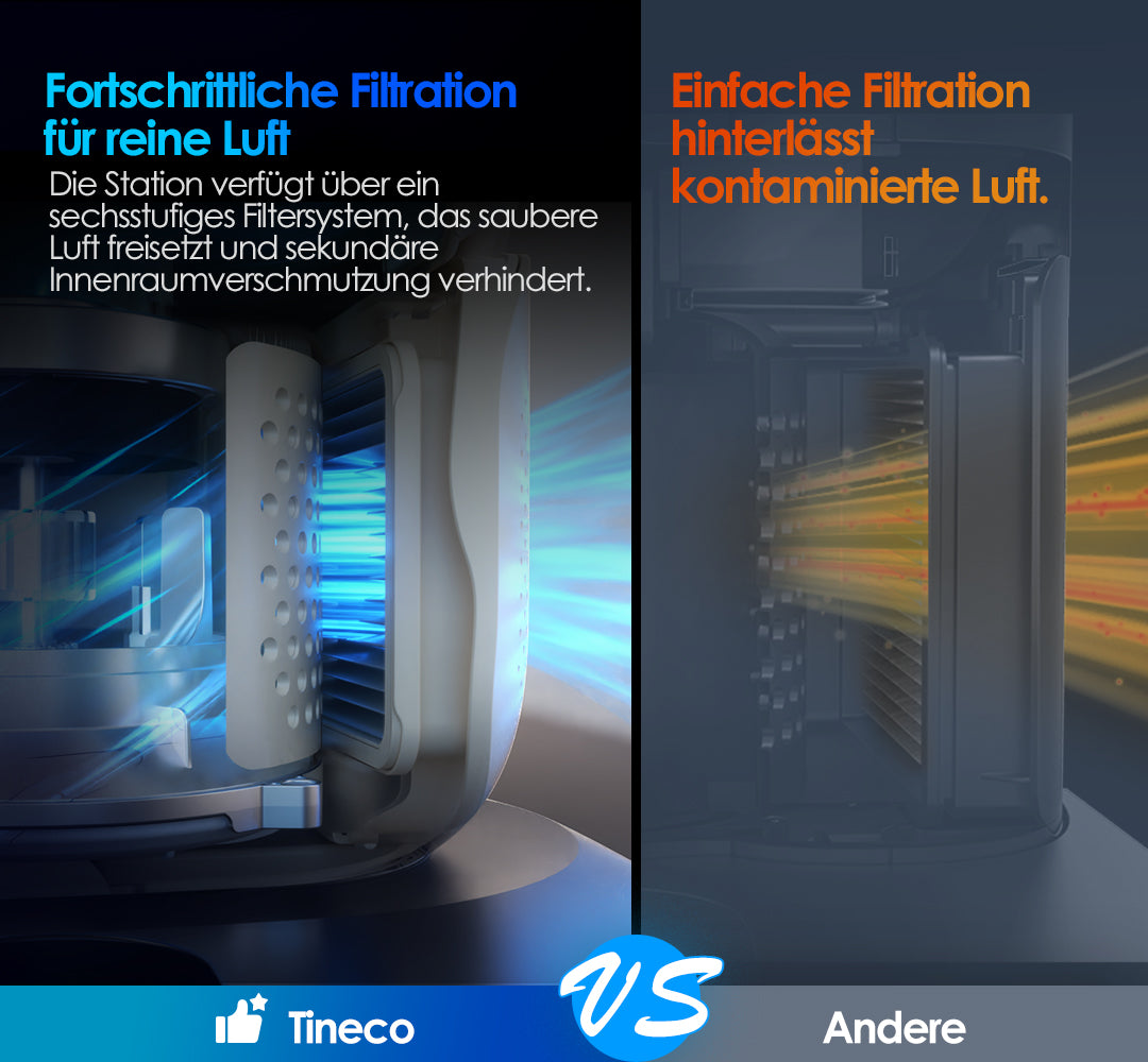Tineco PURE ONE Station 5 Plus kabelloser smarter Staubsauger, staubsauger, staubsauger kabellos, akku staubsauger, kabelloser staubsauger