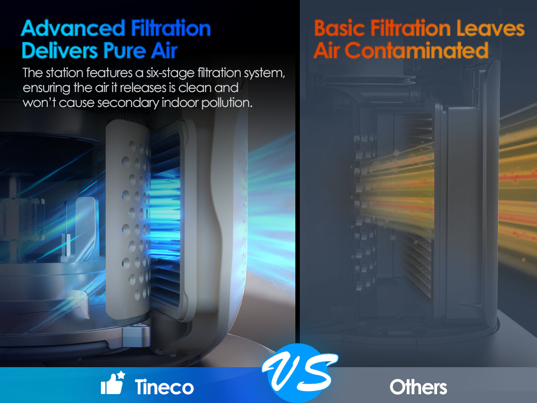 Tineco PURE ONE Station 5 Plus kabelloser smarter Staubsauger, staubsauger, staubsauger kabellos, akku staubsauger, kabelloser staubsauger