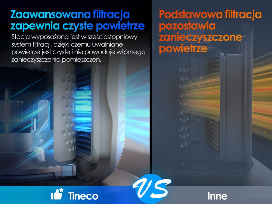 Tineco PURE ONE Station 5 Plus kabelloser smarter Staubsauger, staubsauger, staubsauger kabellos, akku staubsauger, kabelloser staubsauger
