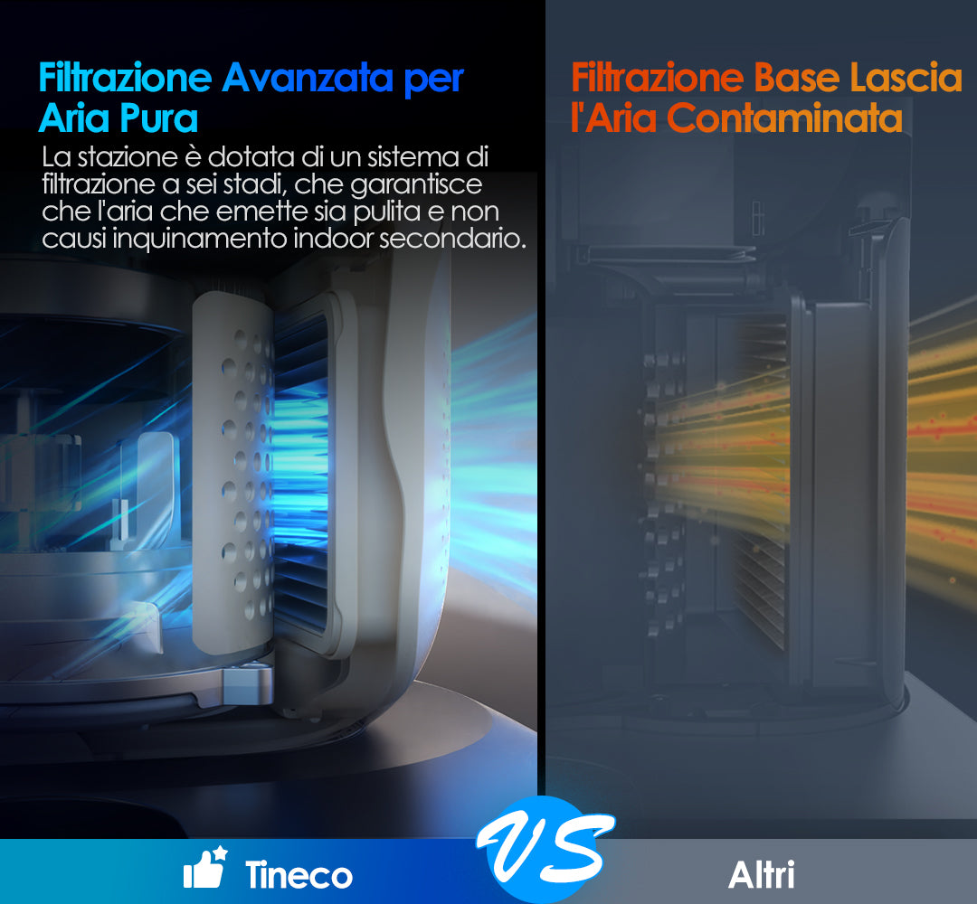 Tineco PURE ONE Station 5 Plus Aspirapolvere Smart Senza Fili, aspirapolvere senza fili, scopa elettrica senza fili, scopa elettrica, scopa, reinigung