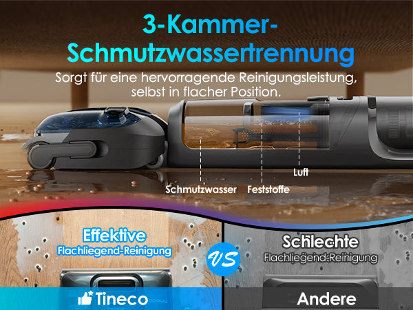 Tineco FLOOR ONE S7 Stretch Ultra intelligenter Nass- und Trockensauger, nasssauger, nass trockensauger, staubsauger, wischsauger, wischmop