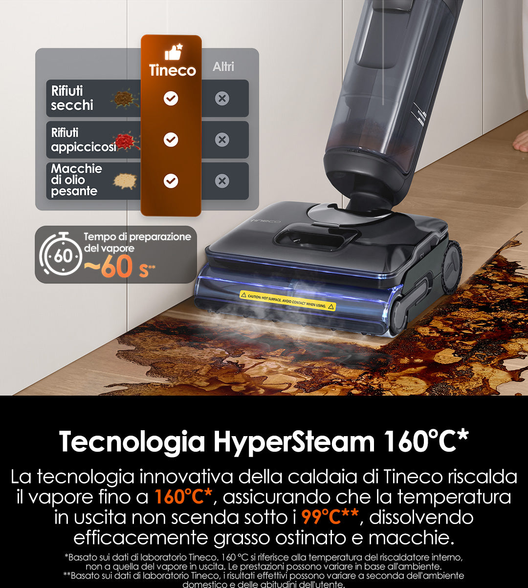 Tineco FLOOR ONE S7 Stretch Steam Nass- und Trockensauger, dampfreiniger, nass trockensauger, wischsauger, staubsauger, Besen, staubsauger kabellos, akku staubsauger