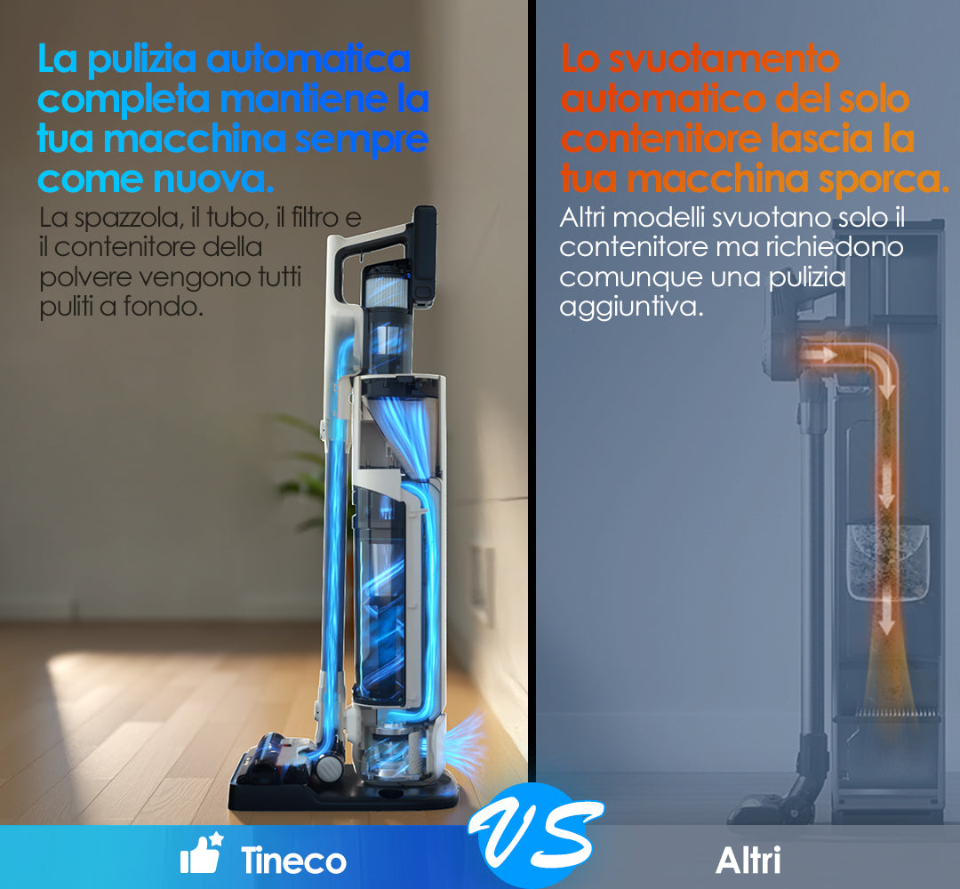 Tineco PURE ONE Station 5 Plus Aspirapolvere Smart Senza Fili, aspirapolvere senza fili, scopa elettrica senza fili, scopa elettrica, scopa, reinigung