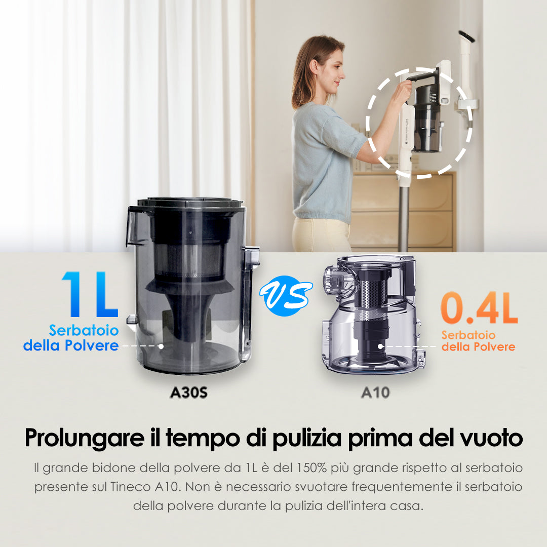 Tineco PURE ONE A30S Aspirapolvere Senza Fili, aspirapolvere senza fili, scopa elettrica senza fili, scopa elettrica, scopa, reinigung