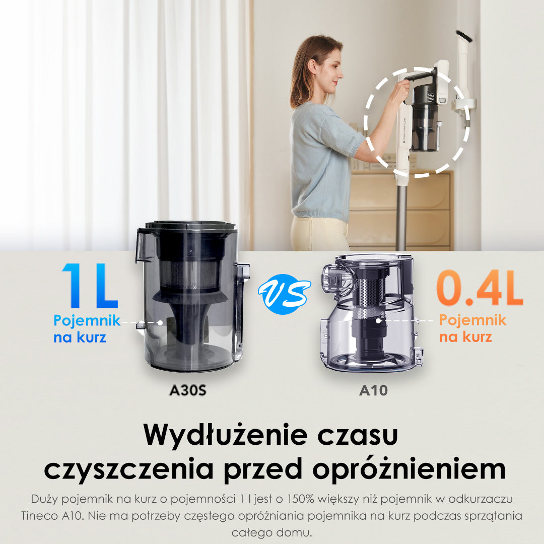 Tineco A30S kabelloser Stabstaubsauger,  staubsauger, staubsauger kabellos, akku staubsauger, kabelloser staubsauger