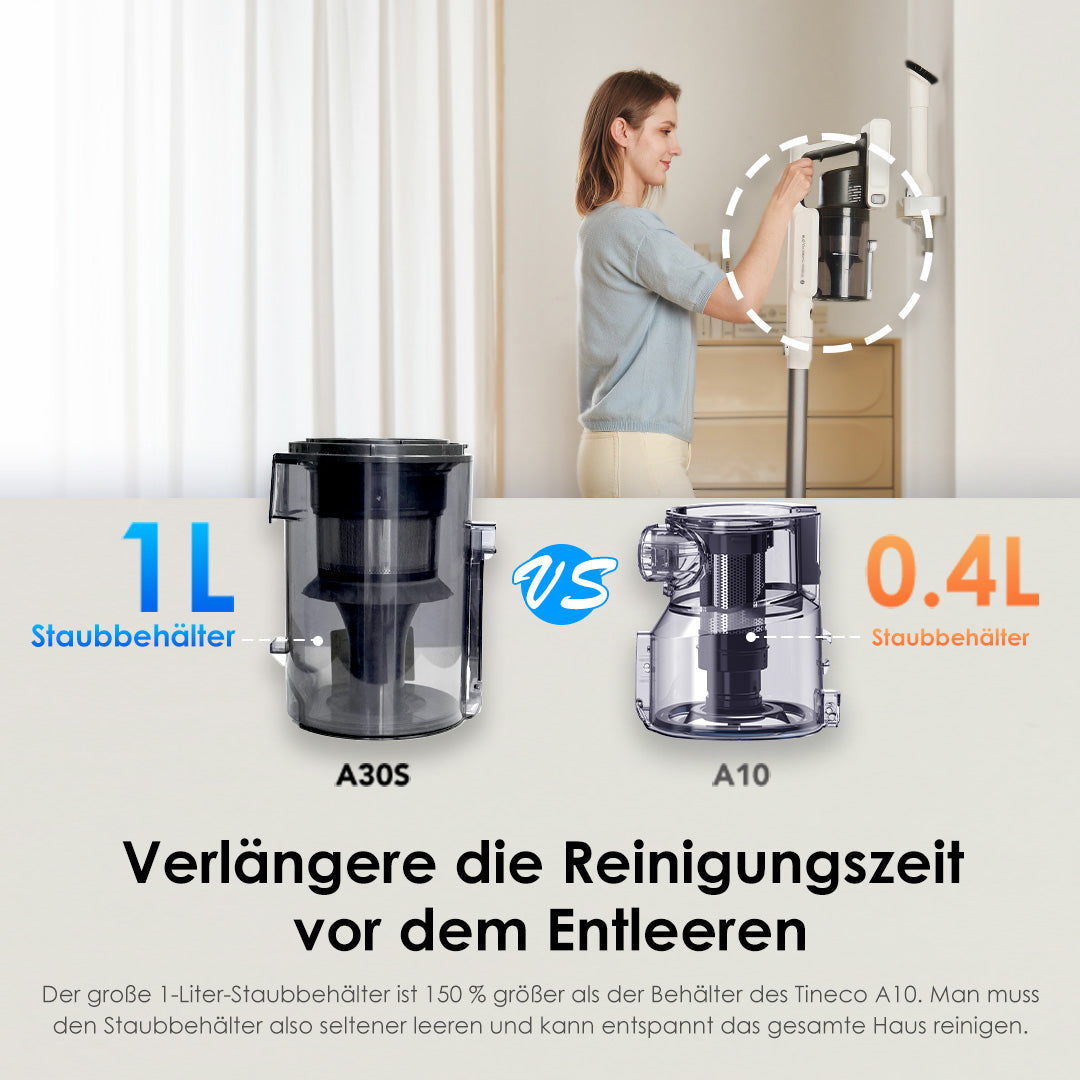 Tineco A30S kabelloser Stabstaubsauger, staubsauger, staubsauger kabellos, akku staubsauger, kabelloser staubsauger