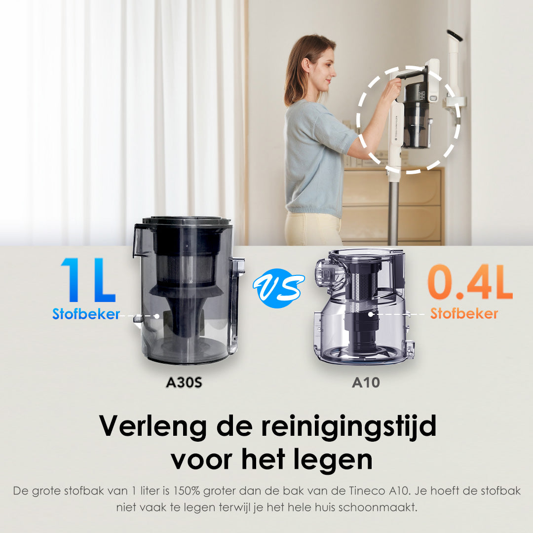 Tineco A30S kabelloser Stabstaubsauger,  staubsauger, staubsauger kabellos, akku staubsauger, kabelloser staubsauger
