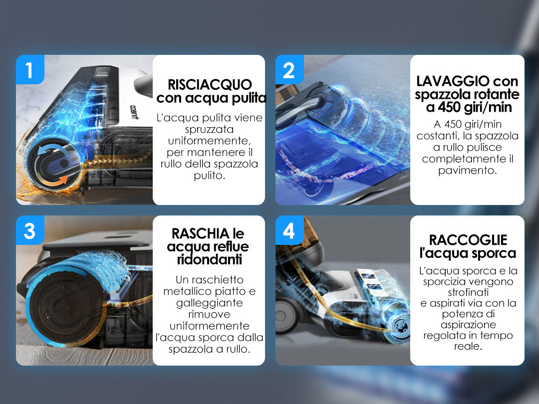 Tineco FLOOR ONE S5 Lavapavimenti e Aspirapolvere, aspirapolvere senza fili, scopa elettrica senza fili, scopa elettrica, reinigung