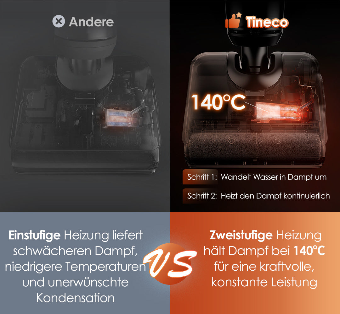 Tineco FLOOR ONE S7 Stretch Steam Nass- und Trockensauger, dampfreiniger, nass trockensauger, wischsauger, staubsauger, Besen, staubsauger kabellos, akku staubsauger