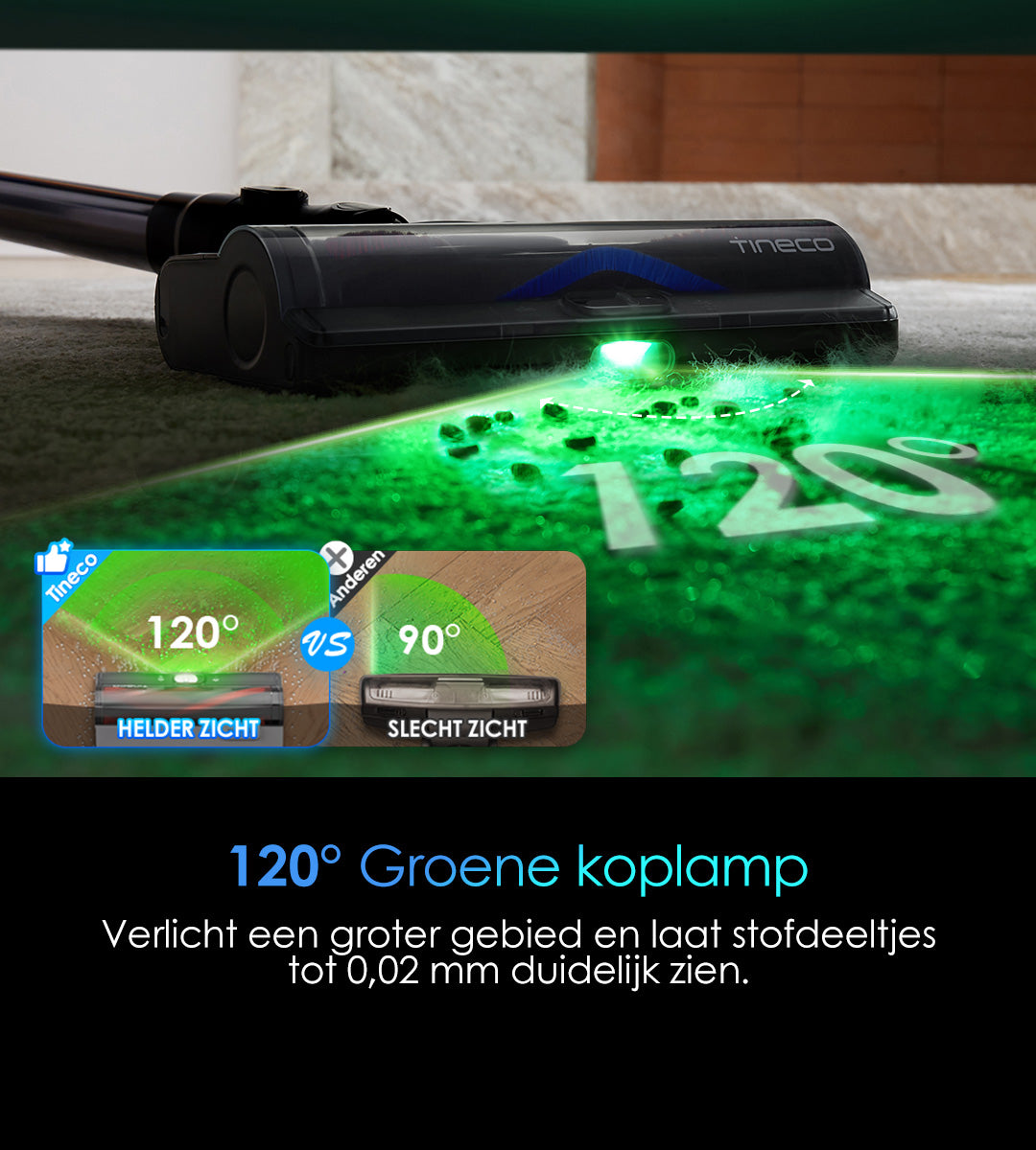 Tineco PURE ONE S50 PRO Snoerloze Slimme Stofzuiger, stofzuiger, steelstofzuiger, draadloze stofzuiger, dweil, beste stofzuiger