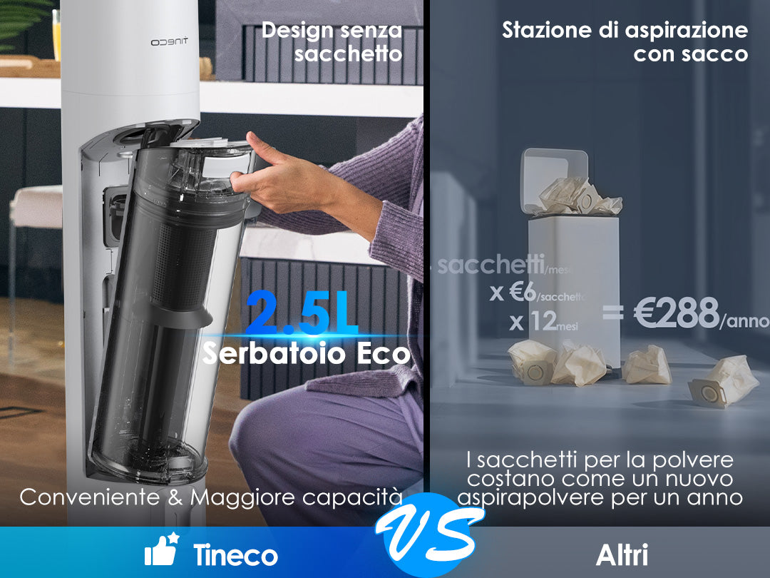Tineco PURE ONE Station 5 Plus Aspirapolvere Smart Senza Fili, aspirapolvere senza fili, scopa elettrica senza fili, scopa elettrica, scopa, reinigung