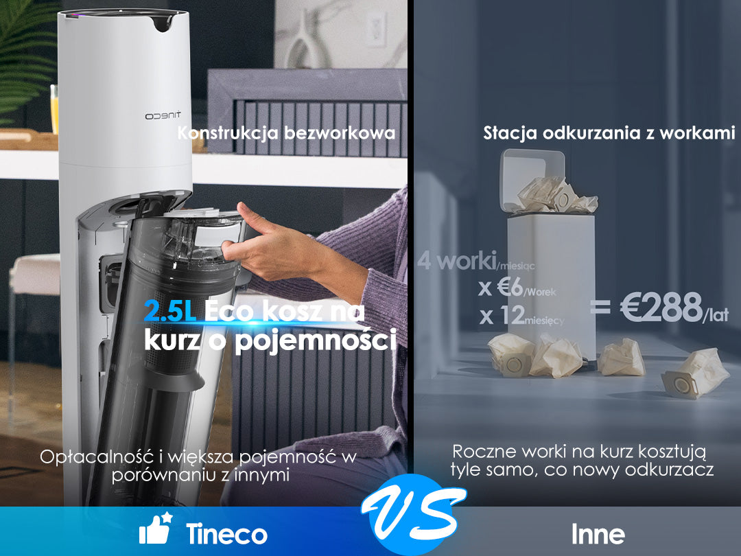 Tineco PURE ONE Station 5 Plus kabelloser smarter Staubsauger, staubsauger, staubsauger kabellos, akku staubsauger, kabelloser staubsauger