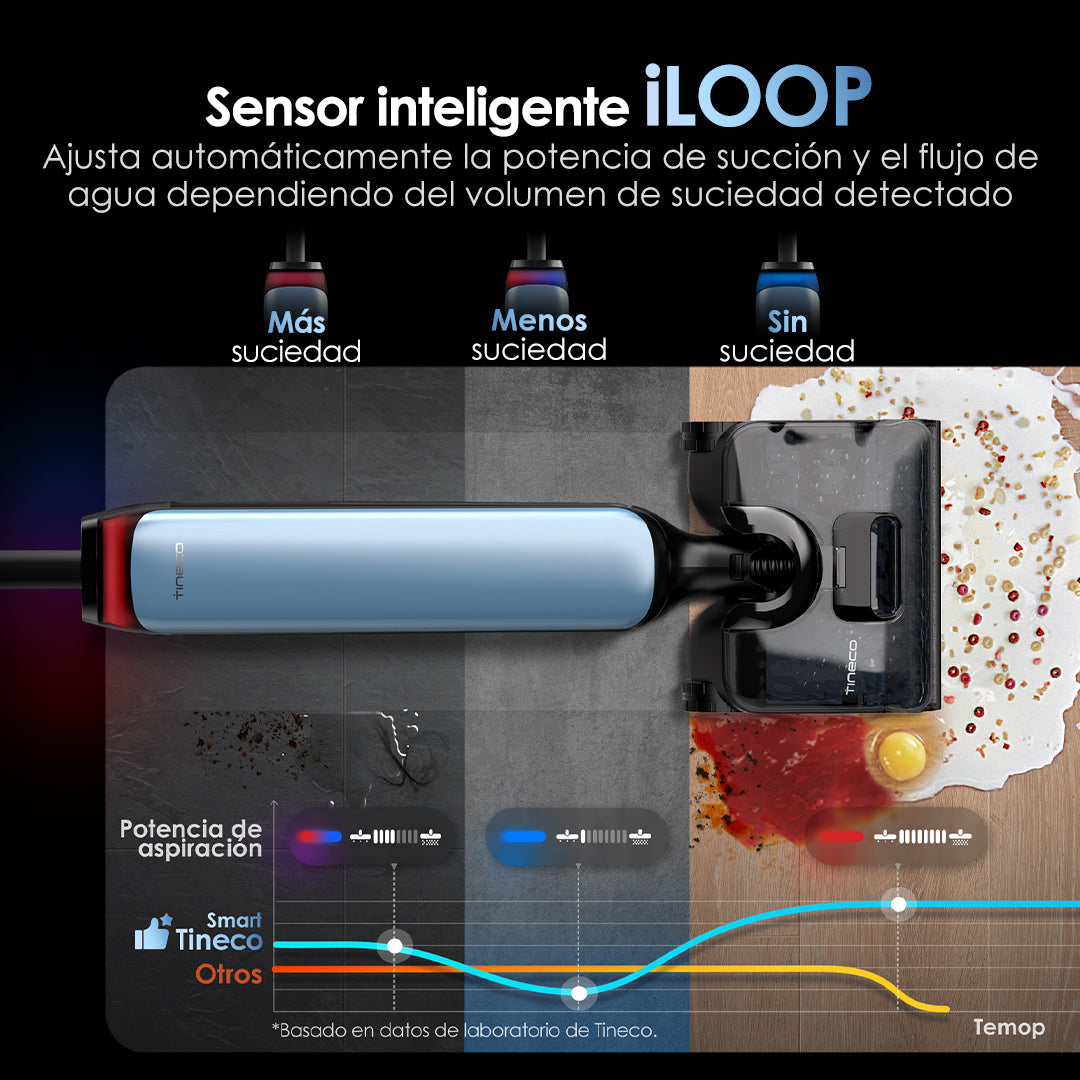 Tineco Floor One S9 Artist Aspiradora fregadora, aspiradora sin cable, aspira y friega sin esfuerzo