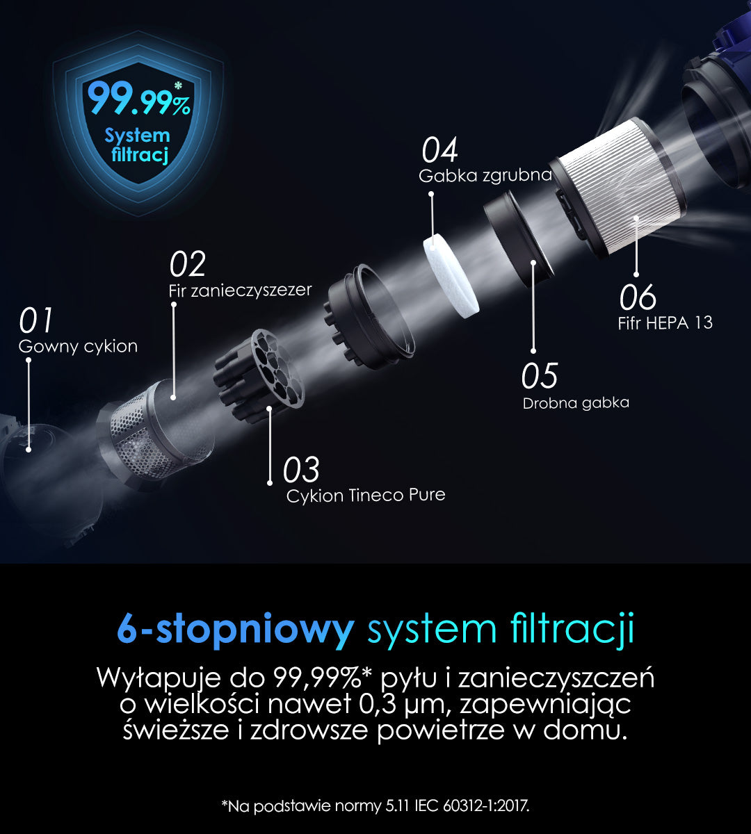 Tineco PURE ONE S50 PRO Bezprzewodowy inteligentny odkurzacz, odkurzacz, odkurzacz bezprzewodowy, odkurzacz pionowy, odkurzacz bezworkowy, odkurzacz ręczny