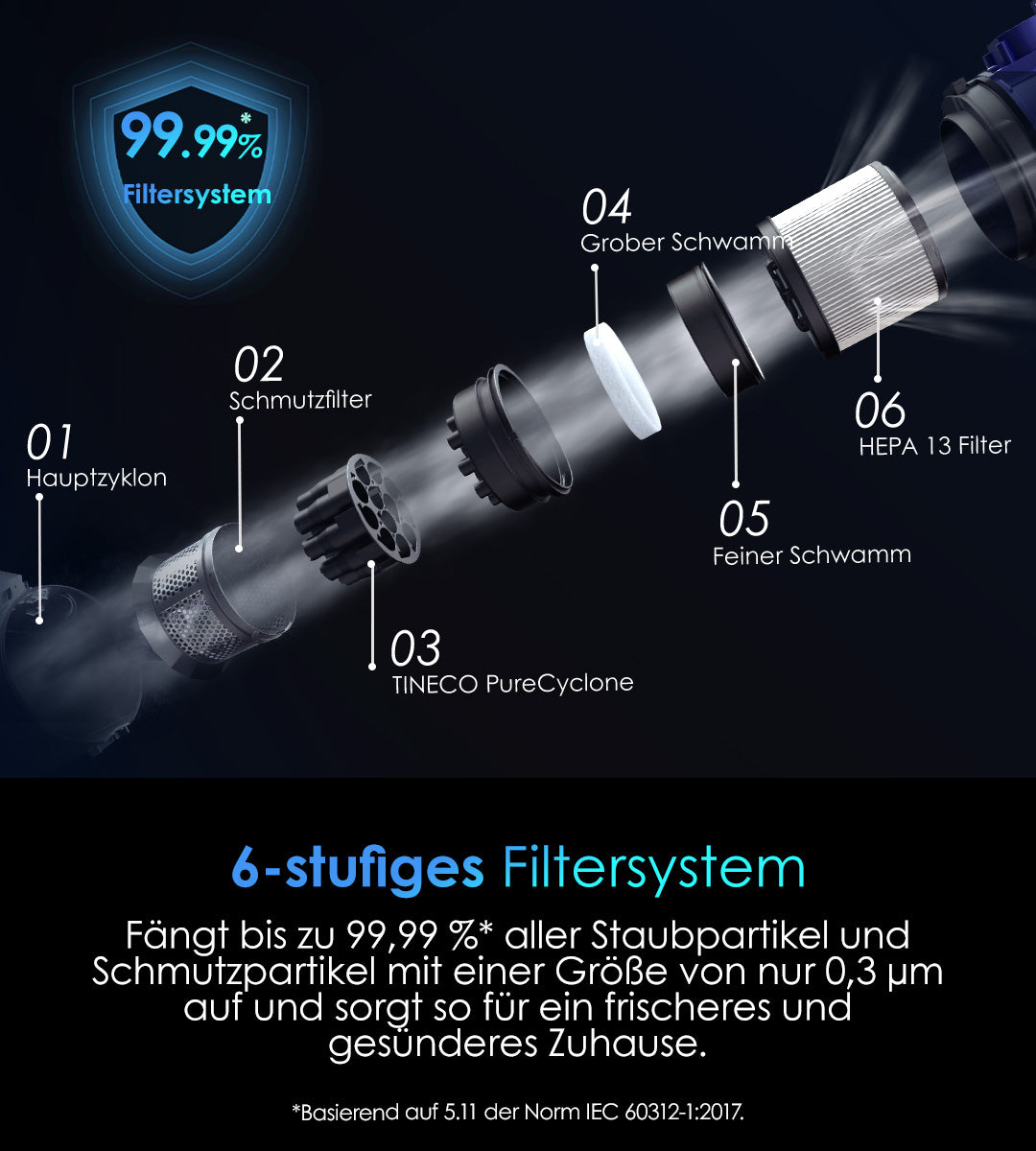 TINECO PURE ONE S50 PRO Smarter Akkustaubsauger, staubsauger, staubsauger kabellos, kabelloser staubsauger, bester akku staubsauger