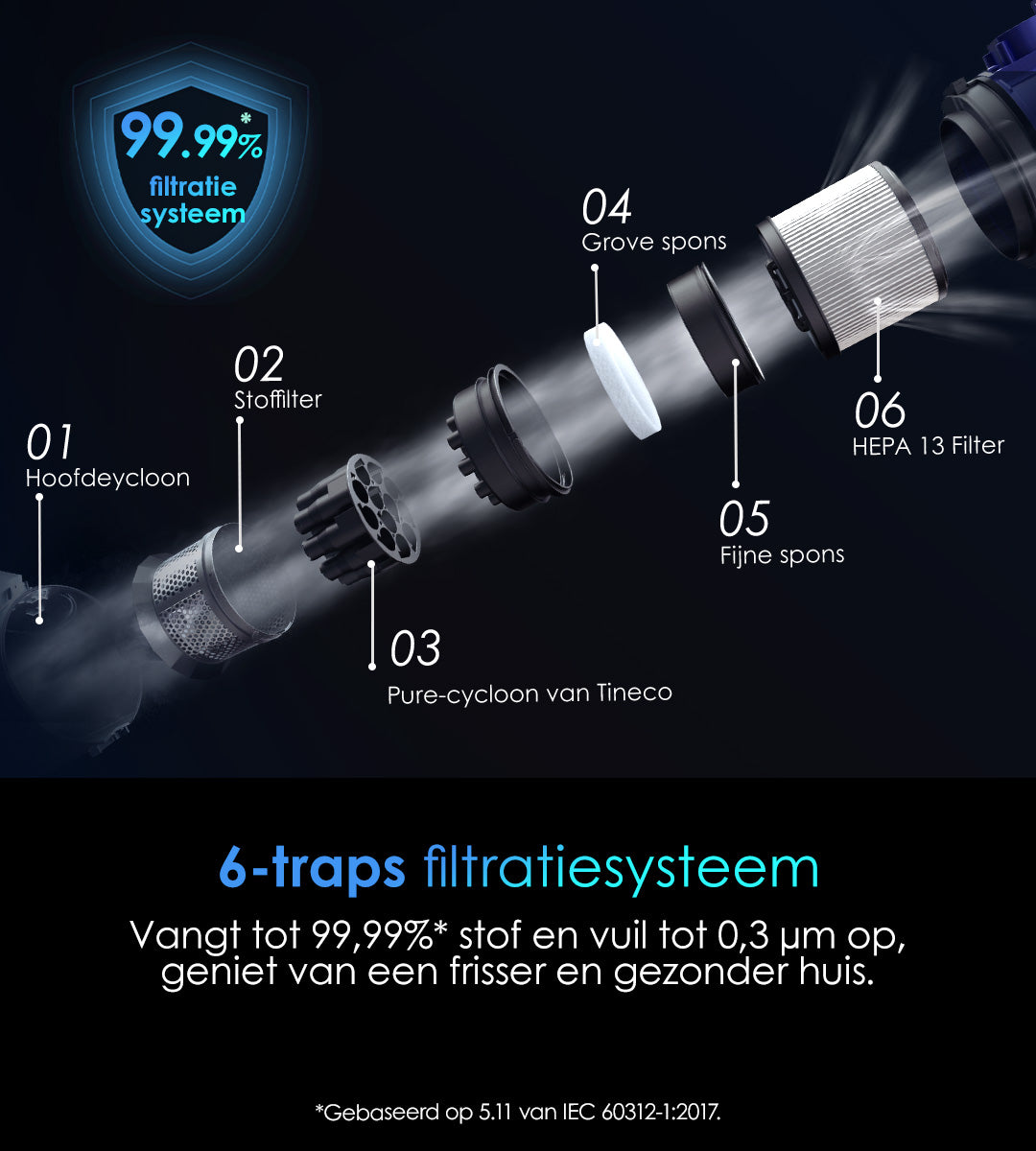 Tineco PURE ONE S50 PRO Snoerloze Slimme Stofzuiger, stofzuiger, steelstofzuiger, draadloze stofzuiger, dweil, beste stofzuiger