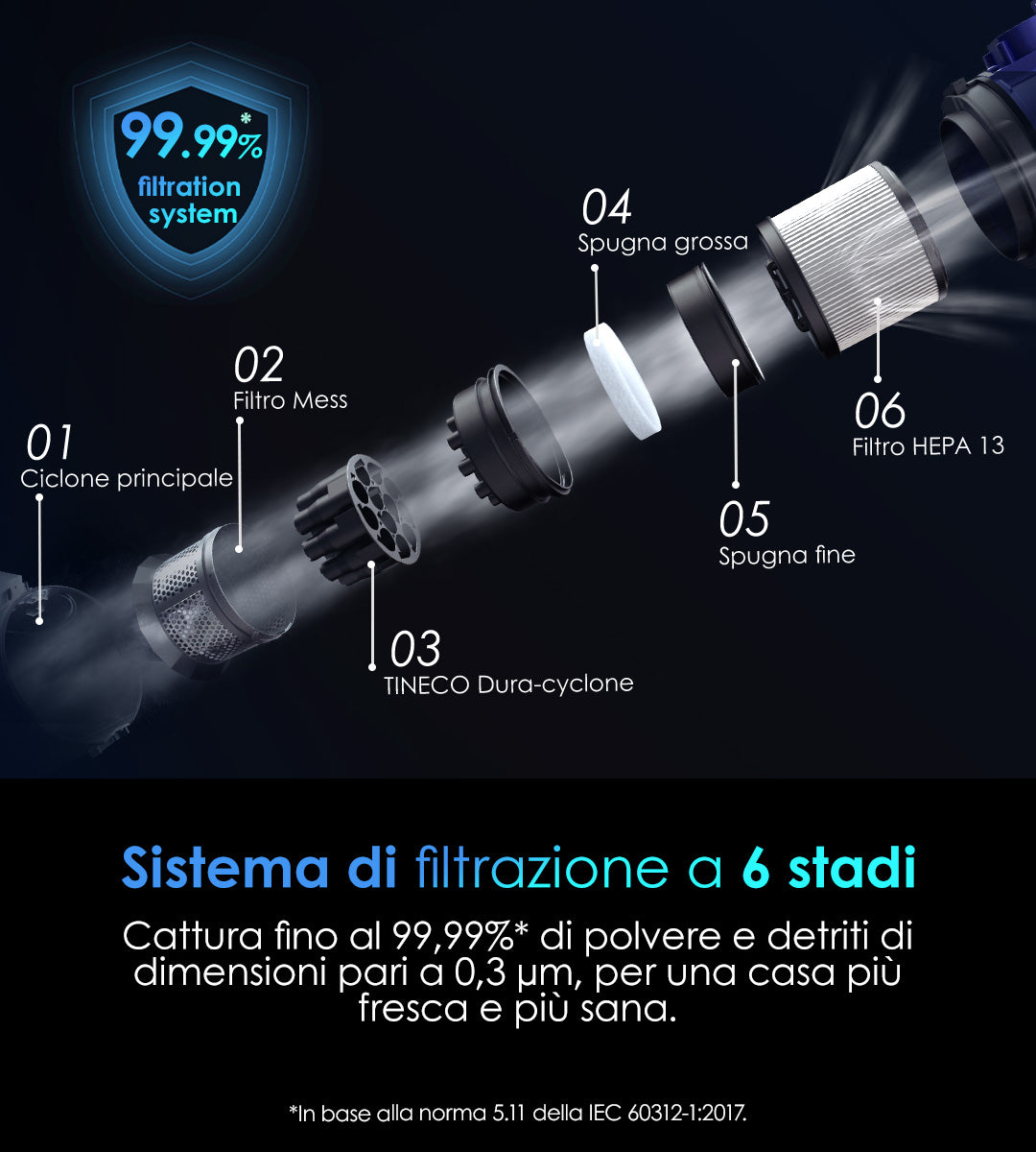 TINECO PURE ONE S50 PRO Smarter Akkustaubsauger, staubsauger, staubsauger kabellos, kabelloser staubsauger, bester akku staubsauger