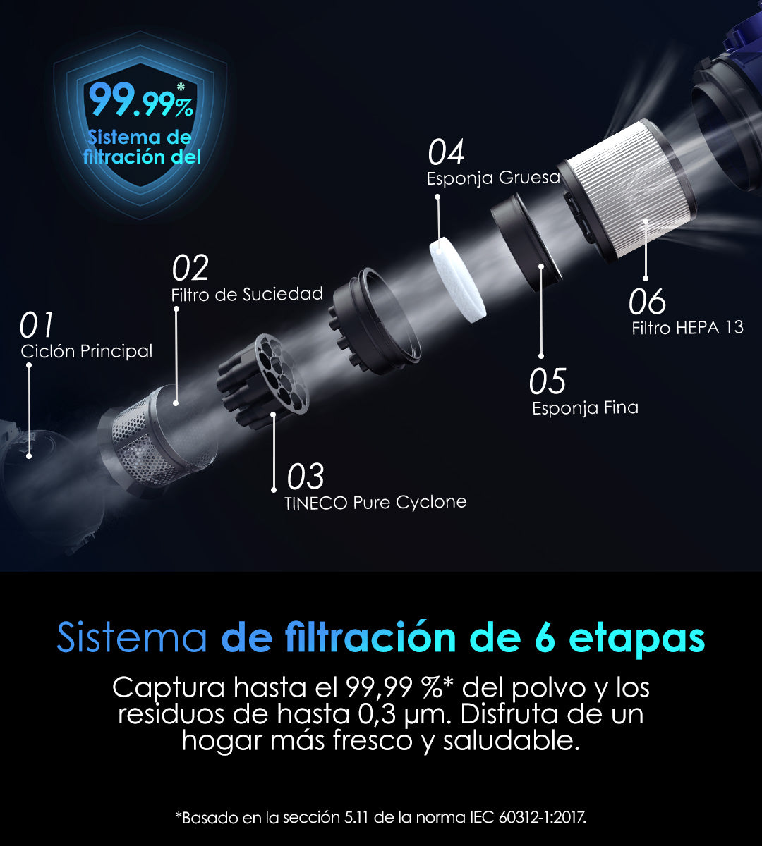 Tineco PURE ONE S50 Aspiradora Sin Cable Inteligente, aspiradora sin cable, aspiradora de mano, aspirador sin cable, aspiradoras sin cable