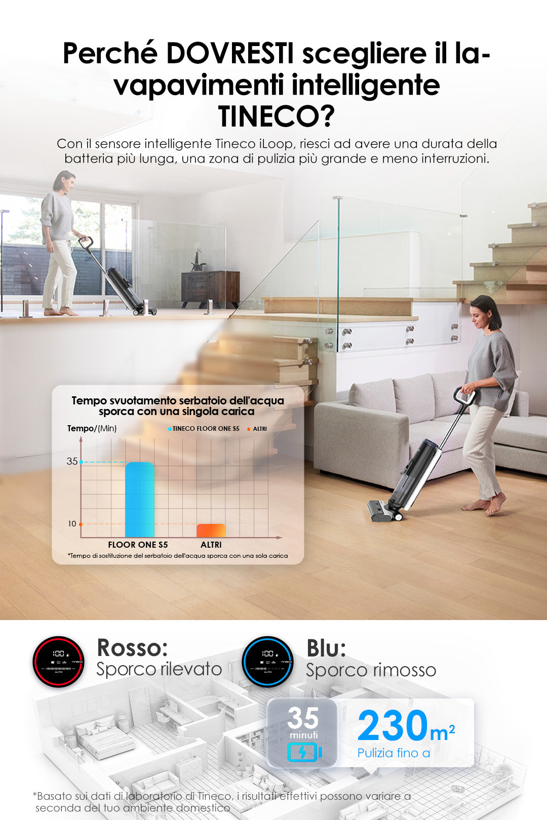 Tineco FLOOR ONE S5 Lavapavimenti e Aspirapolvere, aspirapolvere senza fili, scopa elettrica senza fili, scopa elettrica, reinigung