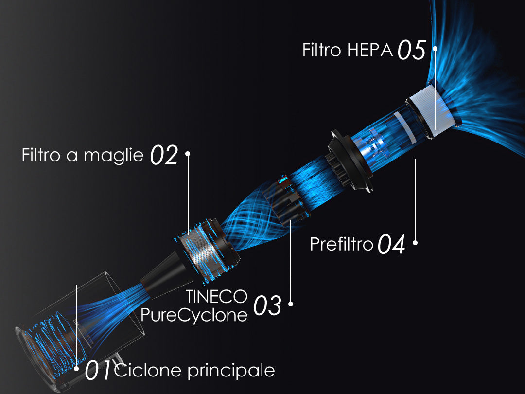Tineco PURE ONE A30S Aspirapolvere Senza Fili, aspirapolvere senza fili, scopa elettrica senza fili, scopa elettrica, scopa, reinigung