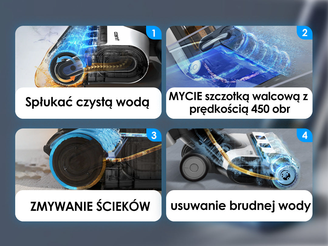 Tineco FLOOR ONE S5 Combo Power Kit Inteligentny Odkurzacz Mopujący, odkurzacz, odkurzacz bezprzewodowy, odkurzacz piorący, odkurzacz pionowy, odkurzacz myjący, odkurzacz mopujący
