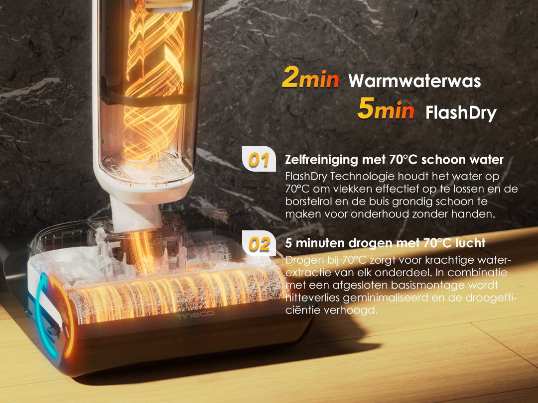 Tineco Floor ONE STRETCH S6 Intelligente Stofzuiger met Dweilfunctie, stofzuiger, steelstofzuiger, draadloze stofzuiger, beste stofzuiger, dweil