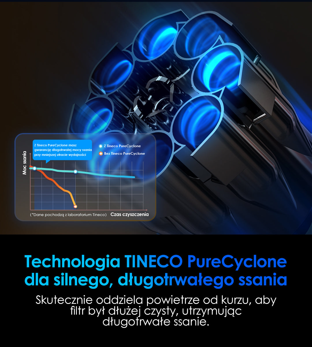 Tineco FLOOR ONE Switch S7 Stretch intelligenter Nass- und Trockensauger, wischsauger, wischmop, mopp, akku staubsauger, nass Trockensauger, beutellose staubsauger
