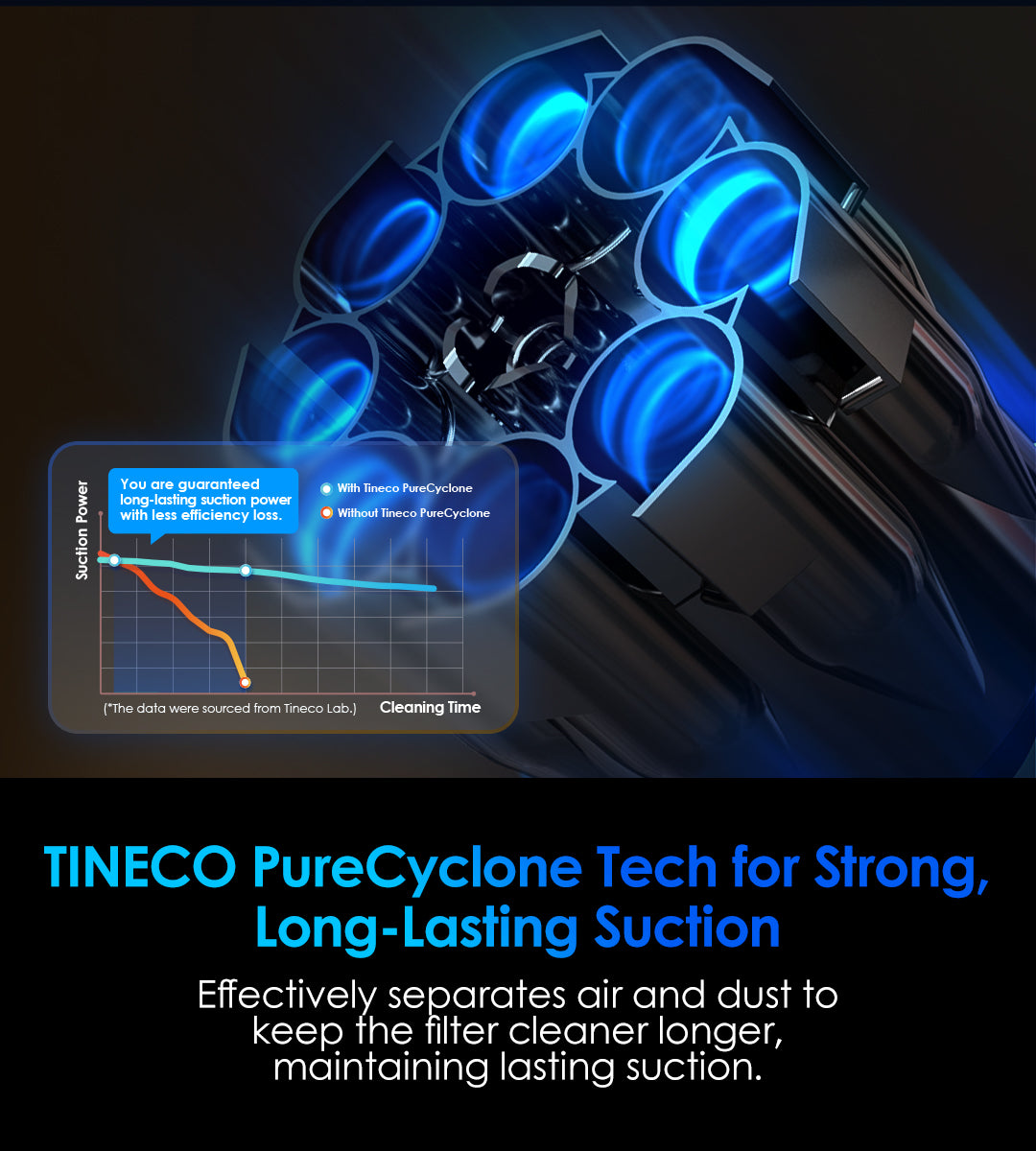 Tineco FLOOR ONE Switch S7 Stretch intelligenter Nass- und Trockensauger, wischsauger, wischmop, mopp, akku staubsauger, nass Trockensauger, beutellose staubsauger
