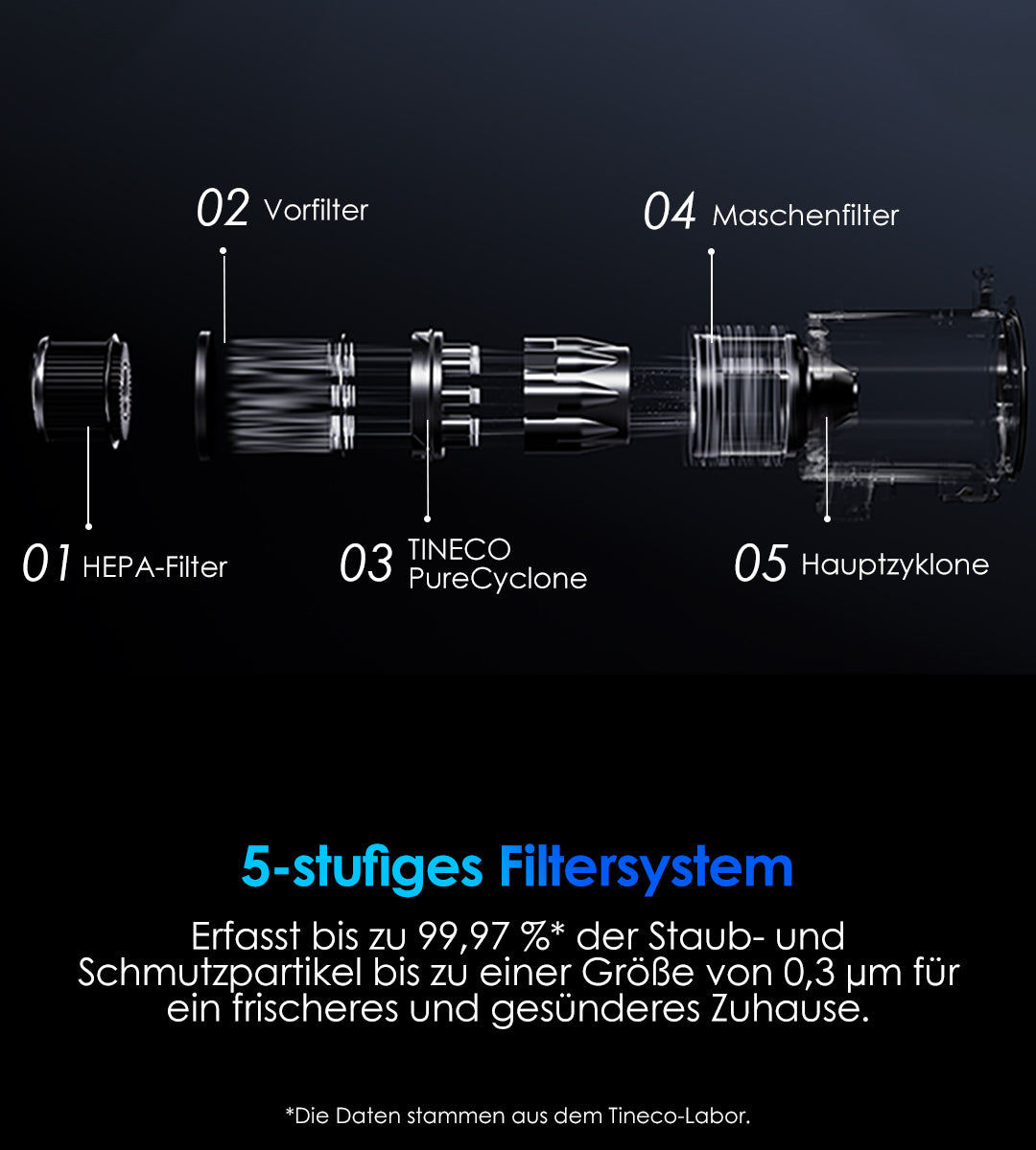 Tineco FLOOR ONE Switch S7 Stretch intelligenter Nass- und Trockensauger, wischsauger, wischmop, mopp, akku staubsauger, nass Trockensauger, beutellose staubsauger