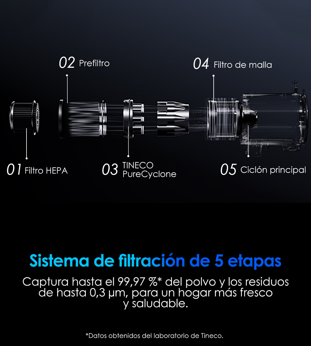 Tineco FLOOR ONE Switch S7 Stretch intelligenter Nass- und Trockensauger, wischsauger, wischmop, mopp, akku staubsauger, nass Trockensauger, beutellose staubsauger