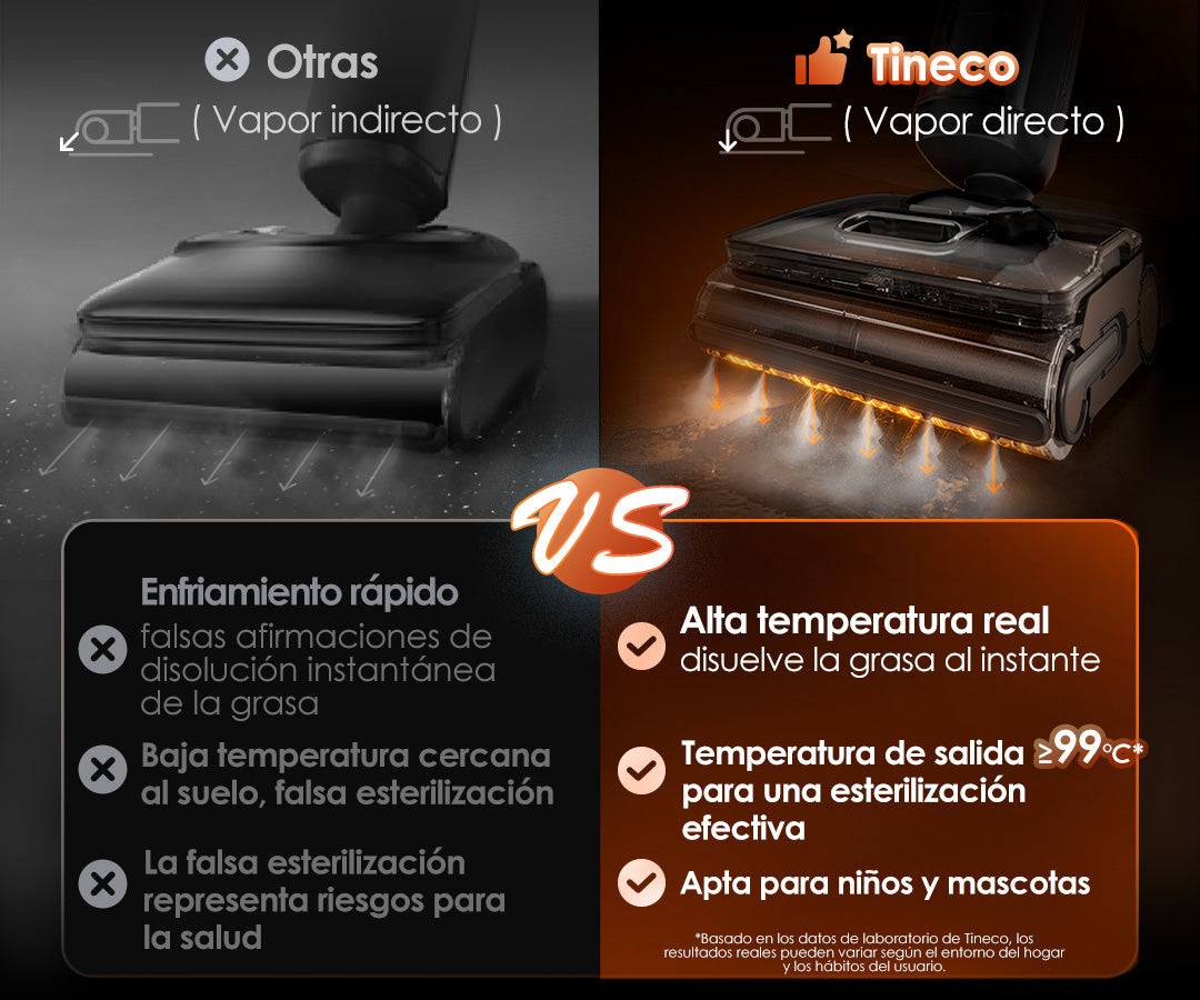 Tineco FLOOR ONE S7 Stretch Steam Aspiradora en Seco y Húmedo,aspiradora sin cable, aspiradora de mano, aspirador sin cable