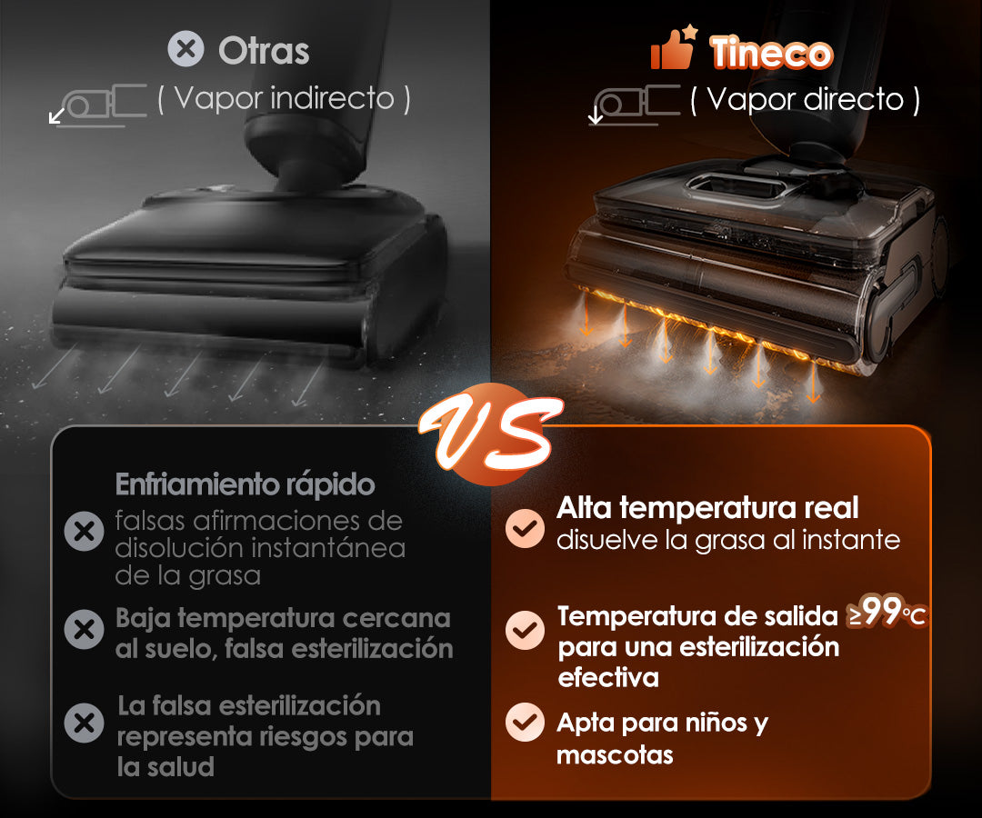 Tineco FLOOR ONE S7 Stretch Steam Nass- und Trockensauger, dampfreiniger, nass trockensauger, wischsauger, staubsauger, Besen, staubsauger, staubsauger kabellos, akku staubsauger